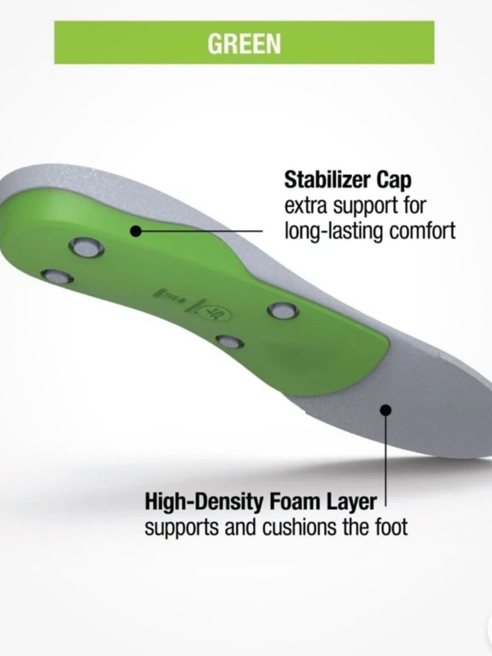 Superfeet Green Insoles Size C High Arch Maximum Support - Picture 11 of 13
